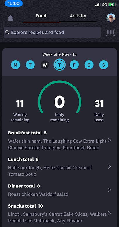 The MyWW Weight Watchers App