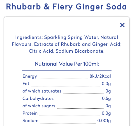 Dash Soda Water nutritional information