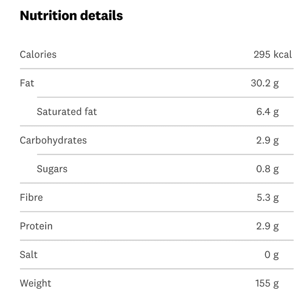 Avocado nutriton info screenshot