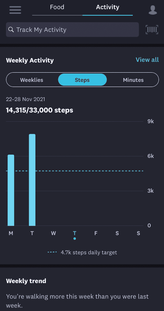 WW PersonalPoints Activity screenshot